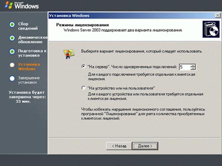 mhtml:file://C:\Documents%20and%20Settings\Админ\Рабочий%20стол\Матеріали\2\4.mht!http://www.intuit.ru/department/os/sysadmswin/class/free/2/02-19sm.gif